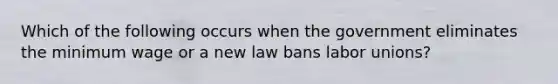 Which of the following occurs when the government eliminates the minimum wage or a new law bans labor unions?