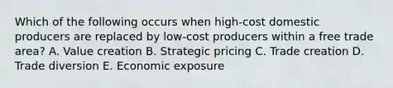 Which of the following occurs when high-cost domestic producers are replaced by low-cost producers within a free trade area? A. Value creation B. Strategic pricing C. Trade creation D. Trade diversion E. Economic exposure