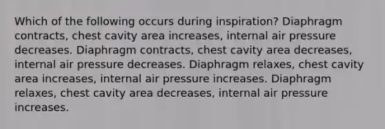 Which of the following occurs during inspiration? Diaphragm contracts, chest cavity area increases, internal air pressure decreases. Diaphragm contracts, chest cavity area decreases, internal air pressure decreases. Diaphragm relaxes, chest cavity area increases, internal air pressure increases. Diaphragm relaxes, chest cavity area decreases, internal air pressure increases.