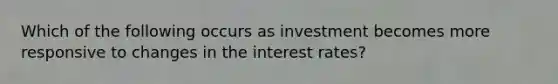 Which of the following occurs as investment becomes more responsive to changes in the interest rates?