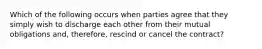 Which of the following occurs when parties agree that they simply wish to discharge each other from their mutual obligations and, therefore, rescind or cancel the contract?