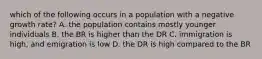 which of the following occurs in a population with a negative growth rate? A. the population contains mostly younger individuals B. the BR is higher than the DR C. immigration is high, and emigration is low D. the DR is high compared to the BR