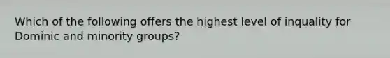 Which of the following offers the highest level of inquality for Dominic and minority groups?