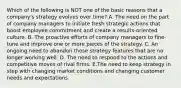 Which of the following is NOT one of the basic reasons that a company's strategy evolves over time? A. The need on the part of company managers to initiate fresh strategic actions that boost employee commitment and create a results-oriented culture. B. The proactive efforts of company managers to fine-tune and improve one or more pieces of the strategy. C. An ongoing need to abandon those strategy features that are no longer working well. D. The need to respond to the actions and competitive moves of rival firms. E.The need to keep strategy in step with changing market conditions and changing customer needs and expectations.