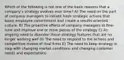 Which of the following is not one of the basic reasons that a company's strategy evolves over time? A) The need on the part of company managers to initiate fresh strategic actions that boost employee commitment and create a results-oriented culture. B) The proactive efforts of company managers to fine-tune and improve one or more pieces of the strategy C) An ongoing need to abandon those strategy features that are no longer working well D) The need to respond to the actions and competitive moves of rival firms E) The need to keep strategy in step with changing market conditions and changing customer needs and expectations