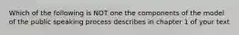 Which of the following is NOT one the components of the model of the public speaking process describes in chapter 1 of your text