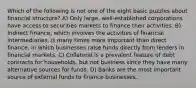 Which of the following is not one of the eight basic puzzles about financial structure? A) Only large, well-established corporations have access to securities markets to finance their activities. B) Indirect finance, which involves the activities of financial intermediaries, is many times more important than direct finance, in which businesses raise funds directly from lenders in financial markets. C) Collateral is a prevalent feature of debt contracts for households, but not business since they have many alternative sources for funds. D) Banks are the most important source of external funds to finance businesses.