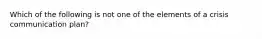 Which of the following is not one of the elements of a crisis communication plan?