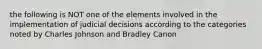 the following is NOT one of the elements involved in the implementation of judicial decisions according to the categories noted by Charles Johnson and Bradley Canon