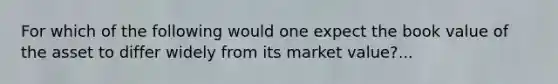 For which of the following would one expect the book value of the asset to differ widely from its market value?...