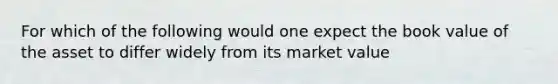 For which of the following would one expect the book value of the asset to differ widely from its market value