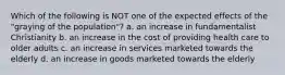 Which of the following is NOT one of the expected effects of the "graying of the population"? a. an increase in fundamentalist Christianity b. an increase in the cost of providing health care to older adults c. an increase in services marketed towards the elderly d. an increase in goods marketed towards the elderly