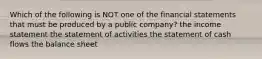 Which of the following is NOT one of the financial statements that must be produced by a public​ company? the income statement the statement of activities the statement of cash flows the balance sheet