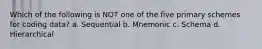 Which of the following is NOT one of the five primary schemes for coding data? a. Sequential b. Mnemonic c. Schema d. Hierarchical