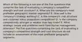 Which of the following is not one of the five questions that comprise the task of evaluating a company's competitive strength and cost structure? A. What are the company's most profitable geographic market segments? B. How well is the company's strategy working? C. Is the company's cost structure and customer value proposition competitive? D. Is the company competitively stronger or weaker than key rivals? E. What strategic issues and problems merit front-burner management attention? The five questions comprising the task of evaluating a company's competitive strength and cost structure do not include an assessment of the most profitable geographic segments.