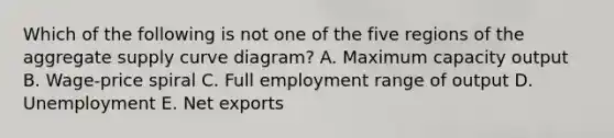 Which of the following is not one of the five regions of the aggregate supply curve diagram? A. Maximum capacity output B. Wage-price spiral C. Full employment range of output D. Unemployment E. Net exports