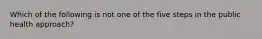 Which of the following is not one of the five steps in the public health approach?