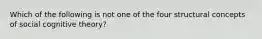 Which of the following is not one of the four structural concepts of social cognitive theory?