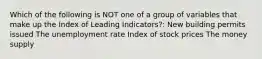 Which of the following is NOT one of a group of variables that make up the Index of Leading Indicators?: New building permits issued The unemployment rate Index of stock prices The money supply