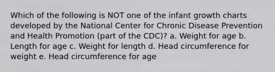 Which of the following is NOT one of the infant growth charts developed by the National Center for Chronic Disease Prevention and Health Promotion (part of the CDC)? a. Weight for age b. Length for age c. Weight for length d. Head circumference for weight e. Head circumference for age