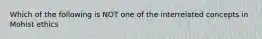 Which of the following is NOT one of the interrelated concepts in Mohist ethics