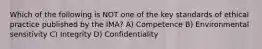 Which of the following is NOT one of the key standards of ethical practice published by the IMA? A) Competence B) Environmental sensitivity C) Integrity D) Confidentiality