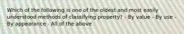 Which of the following is one of the oldest and most easily understood methods of classifying property? - By value - By use - By appearance - All of the above