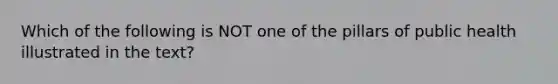 Which of the following is NOT one of the pillars of public health illustrated in the text?