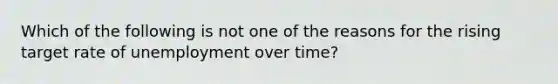 Which of the following is not one of the reasons for the rising target rate of unemployment over time?