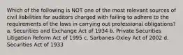 Which of the following is NOT one of the most relevant sources of civil liabilities for auditors charged with failing to adhere to the requirements of the laws in carrying out professional obligations? a. Securities and Exchange Act of 1934 b. Private Securities Litigation Reform Act of 1995 c. Sarbanes-Oxley Act of 2002 d. Securities Act of 1933