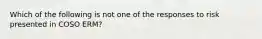 Which of the following is not one of the responses to risk presented in COSO ERM?