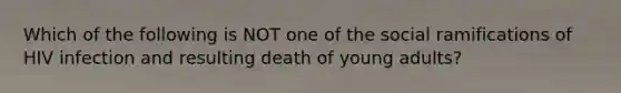 Which of the following is NOT one of the social ramifications of HIV infection and resulting death of young adults?