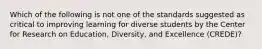 Which of the following is not one of the standards suggested as critical to improving learning for diverse students by the Center for Research on Education, Diversity, and Excellence (CREDE)?