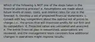 Which of the following is NOT one of the steps taken in the financial planning process? a. Assumptions are made about future levels of sales, costs, and interest rates for use in the forecast. b. Develop a set of projected financial statements. c. Consult with key competitors about the optimal set of prices to charge, i.e., the prices that will maximize profits for our firm and its competitors. d. Projected ratios are calculated and analyzed. e. The entire financial plan is reexamined, assumptions are reviewed, and the management team considers how additional changes in operations might improve results.