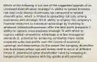 Which of the following is not one of the suggested appeals of an unrelated diversification strategy? A. ability to spread business risk over truly diverse businesses (as compared to related diversification, which is limited to spreading risk only among businesses with strategic fit) B. ability to employ the company's financial resources to maximum advantage by investing in whatever industries/businesses offer the best profit prospects C. ability to capture cross-business strategic fit with which to capture added competitive advantage and few managerial demands D. potential for achieving somewhat more stable corporate sales and profits over the course of economic upswings and downswings (to the extent the company diversifies into businesses whose ups and downs tend to occur at different times) E. potential to grow shareholder value by investing in bargain-priced companies with big upside profit potential