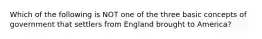 Which of the following is NOT one of the three basic concepts of government that settlers from England brought to America?