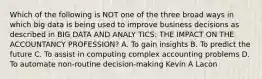 Which of the following is NOT one of the three broad ways in which big data is being used to improve business decisions as described in BIG DATA AND ANALY TICS: THE IMPACT ON THE ACCOUNTANCY PROFESSION? A. To gain insights B. To predict the future C. To assist in computing complex accounting problems D. To automate non-routine decision-making Kevin A Lacon