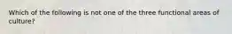 Which of the following is not one of the three functional areas of culture?