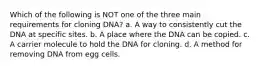 Which of the following is NOT one of the three main requirements for cloning DNA? a. A way to consistently cut the DNA at specific sites. b. A place where the DNA can be copied. c. A carrier molecule to hold the DNA for cloning. d. A method for removing DNA from egg cells.