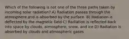 Which of the following is not one of the three paths taken by incoming solar radiation? A) Radiation passes through the atmosphere and is absorbed by the surface. B) Radiation is deflected by the magnetic field C) Radiation is reflected back into space by clouds, atmosphere, snow, and ice D) Radiation is absorbed by clouds and atmospheric gases