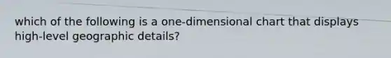 which of the following is a one-dimensional chart that displays high-level geographic details?
