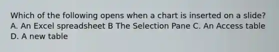 Which of the following opens when a chart is inserted on a slide? A. An Excel spreadsheet B The Selection Pane C. An Access table D. A new table