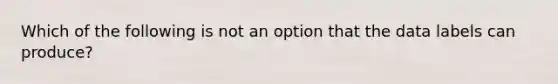 Which of the following is not an option that the data labels can produce?