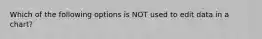 Which of the following options is NOT used to edit data in a chart?