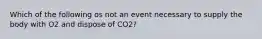 Which of the following os not an event necessary to supply the body with O2 and dispose of CO2?