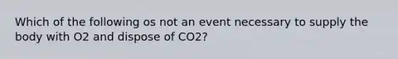 Which of the following os not an event necessary to supply the body with O2 and dispose of CO2?