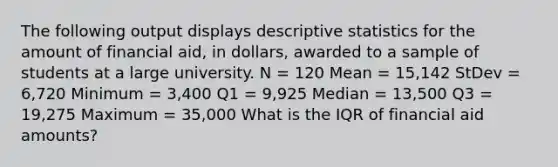 The following output displays descriptive statistics for the amount of financial aid, in dollars, awarded to a sample of students at a large university. N = 120 Mean = 15,142 StDev = 6,720 Minimum = 3,400 Q1 = 9,925 Median = 13,500 Q3 = 19,275 Maximum = 35,000 What is the IQR of financial aid amounts?