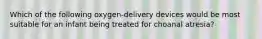 Which of the following oxygen-delivery devices would be most suitable for an infant being treated for choanal atresia?