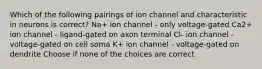 Which of the following pairings of ion channel and characteristic in neurons is correct? Na+ ion channel - only voltage-gated Ca2+ ion channel - ligand-gated on axon terminal Cl- ion channel - voltage-gated on cell soma K+ ion channel - voltage-gated on dendrite Choose if none of the choices are correct