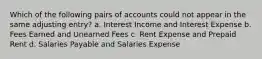 Which of the following pairs of accounts could not appear in the same adjusting entry? a. Interest Income and Interest Expense b. Fees Earned and Unearned Fees c. Rent Expense and Prepaid Rent d. Salaries Payable and Salaries Expense